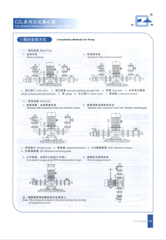 立式管道離心泵