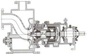 磁力離心泵結(jié)構(gòu)