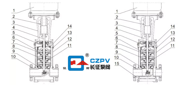 多級立式離心泵結(jié)構(gòu)組成圖解3