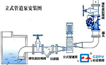 立式管道泵安裝圖