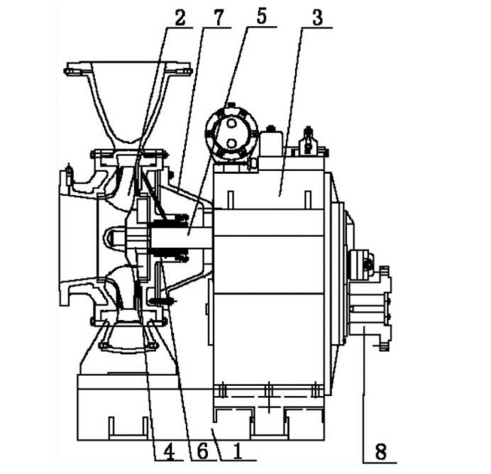 離心泵結(jié)構(gòu)圖