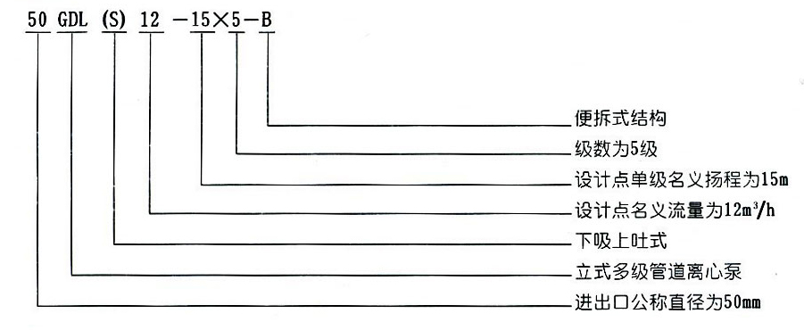 立式多級離心泵型號意義圖