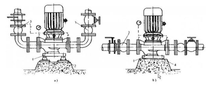 單級單吸立式離心泵安裝圖