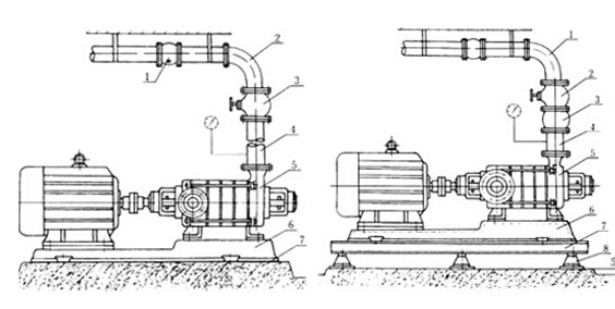 多級離心泵安裝圖