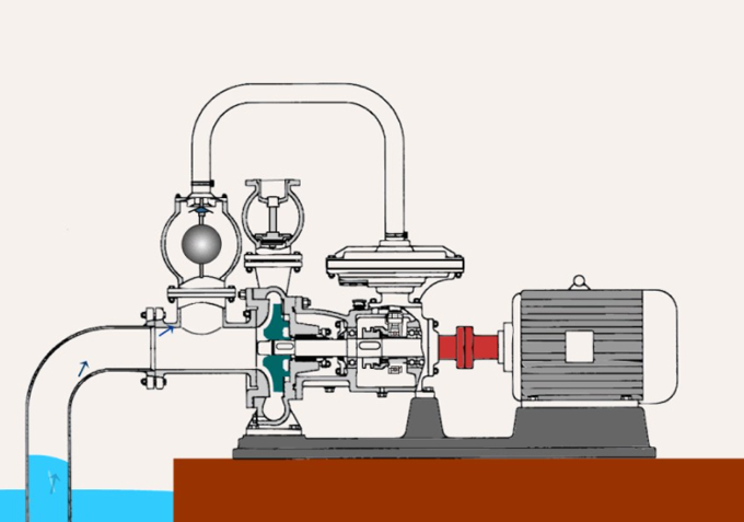 自吸泵工作原理