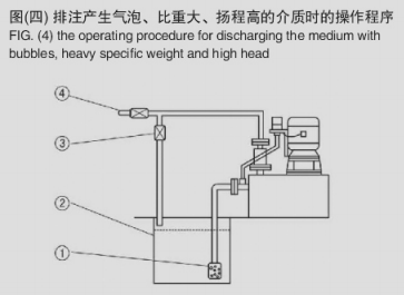 安裝操作示意圖四