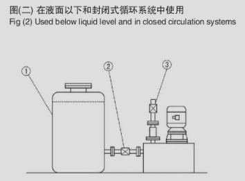 安裝操作示意圖二