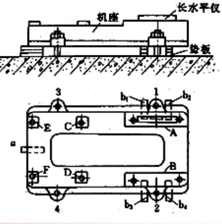 中開泵機(jī)座安裝圖