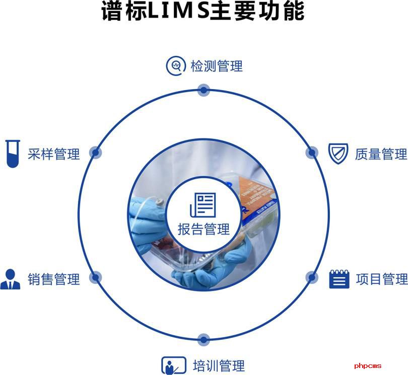 實(shí)驗(yàn)室信息管理系統(tǒng) lims的優(yōu)勢和價格是多少？